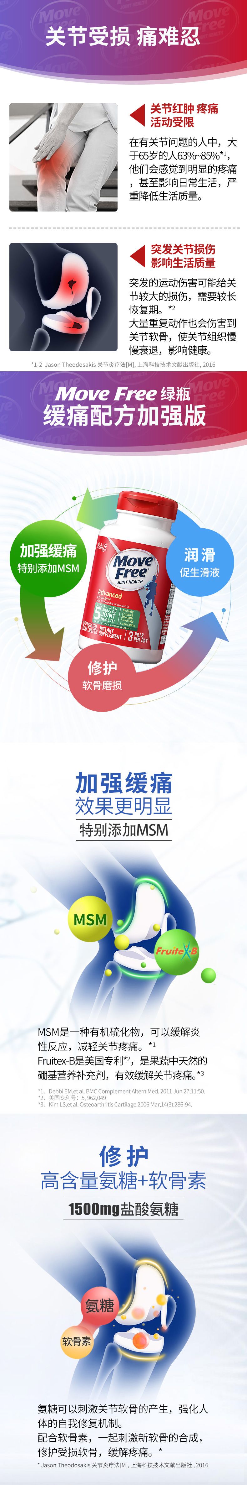 MoveFree海外旗艦店營養保健食品網站設計