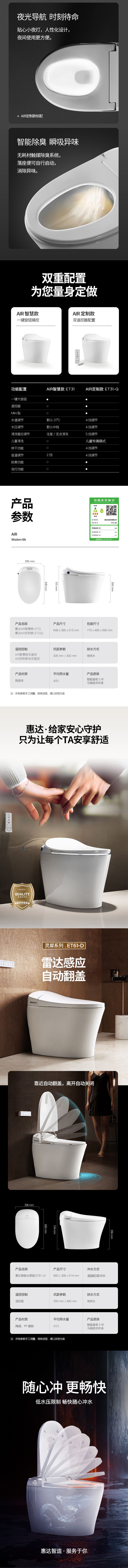 惠達(dá)馬桶衛(wèi)浴座便器天貓頁面設(shè)計(jì)