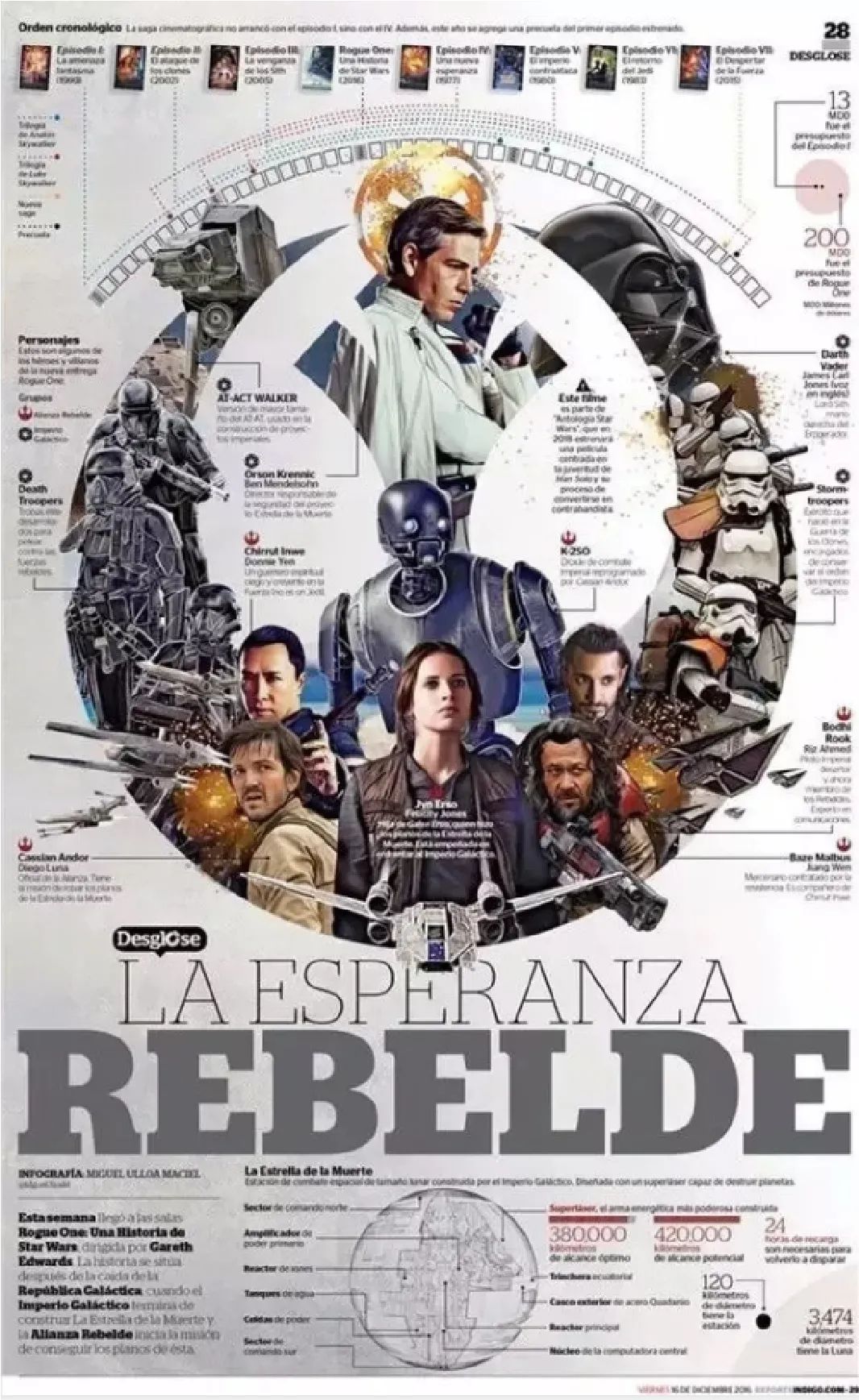 平面設計構圖攻略之中心構圖 平面設計構圖