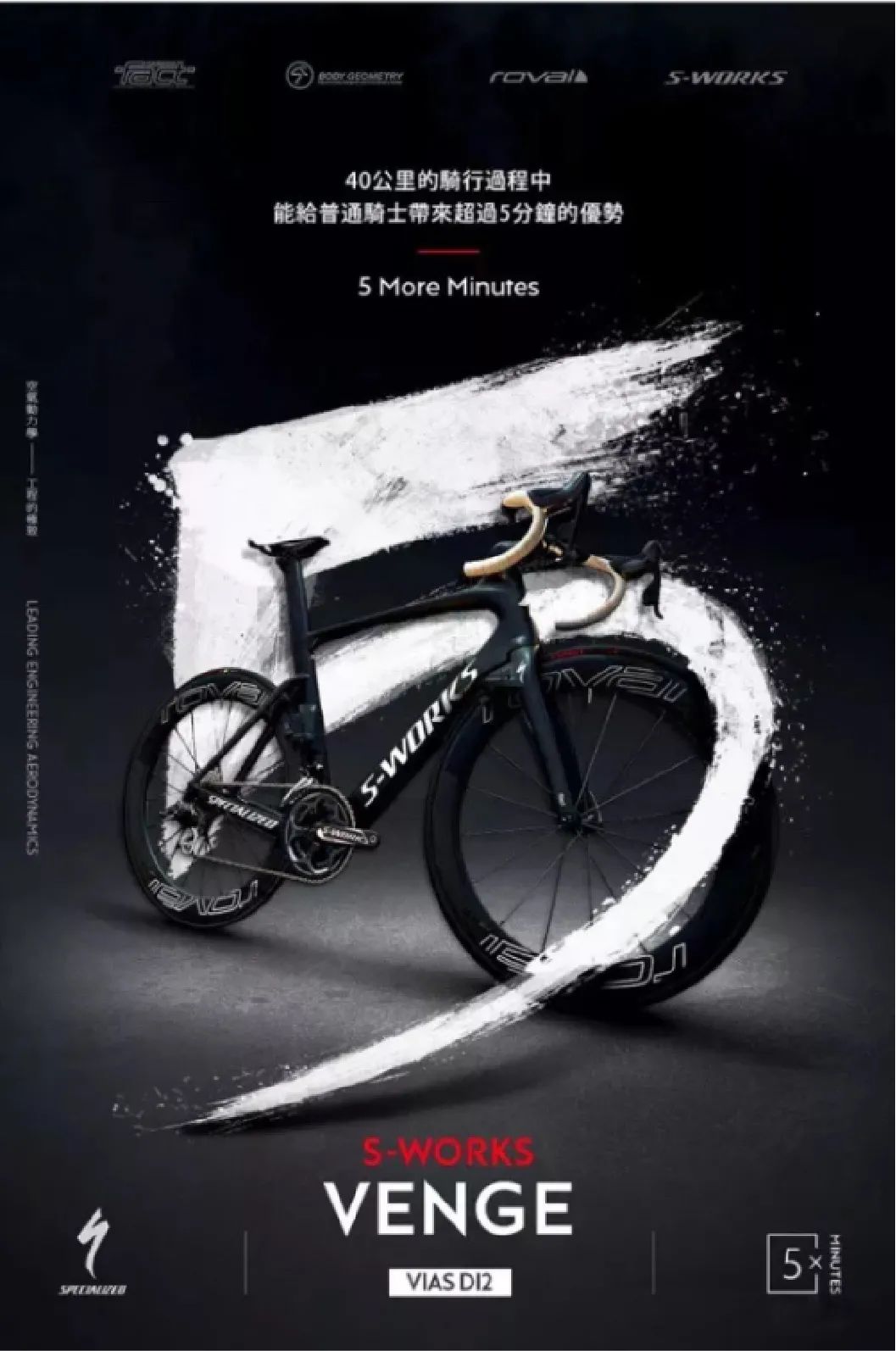 平面設計構圖攻略之中心構圖 平面設計構圖