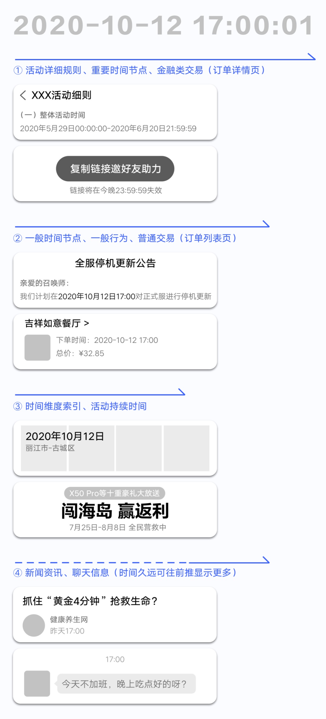 如何設計「時間顯示」更專業? 如何設計「時間顯示」更專業?