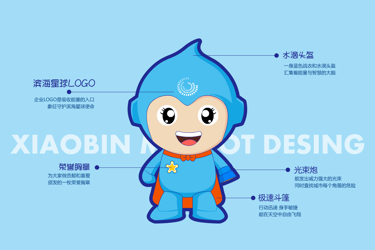 濱?？ㄍ槲镌O計